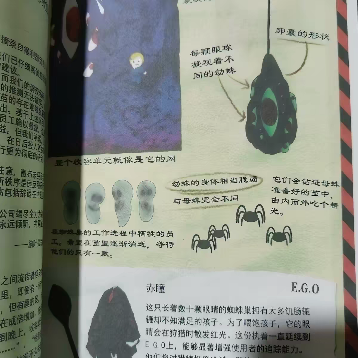 Lobotomy Corporation Art Book  - Art Book Illustration review and price
