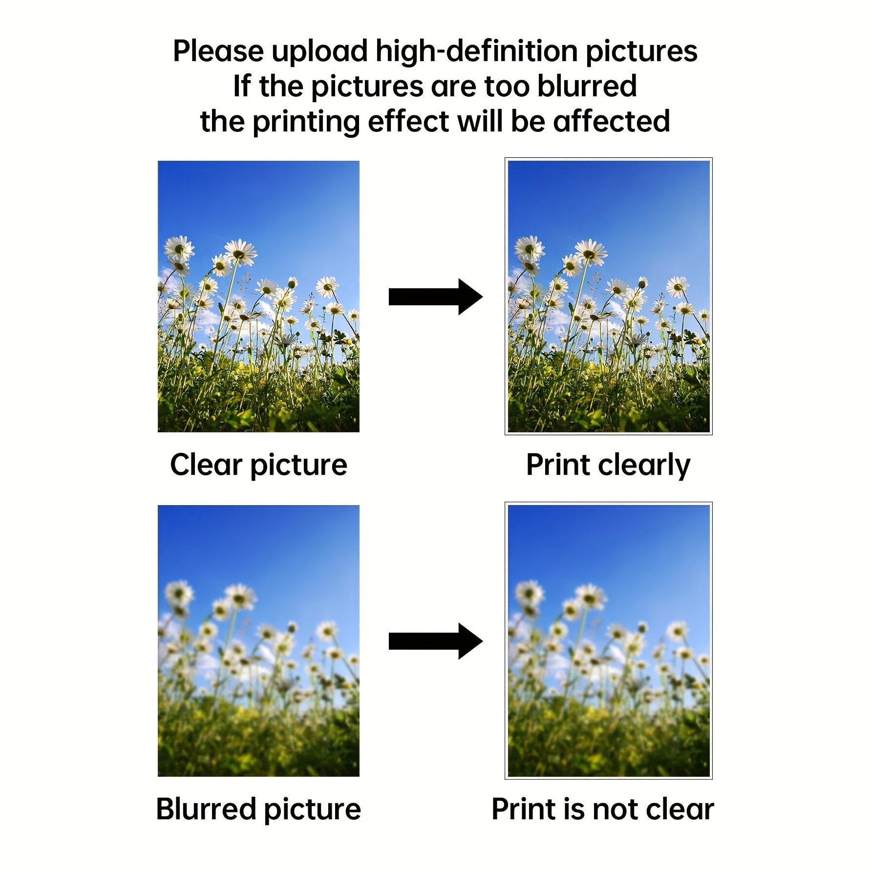 Personalized Custom Canvas Pri - Anime Poster Print review and price